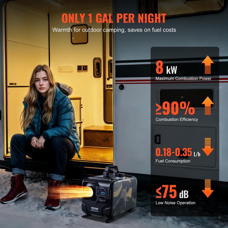 🌡️8 kW Dieselheizung, 12 V/24 V All-in-One Diesel-Luftheizung, Bluetooth-App-Steuerung, Fernbedienung und Display, CO-Alarm, Schnellheizung💨