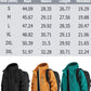 💎 58% RABATT! 💎 WeatherMaster Elite-Jacke – Wind- & Wasserdicht, Atmungsaktiv & Ideal für Outdoor und Stadt 🌧️🧥