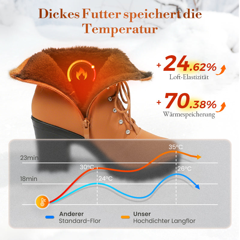 👢 Warm gefütterte Damenstiefeletten mit Blockabsatz