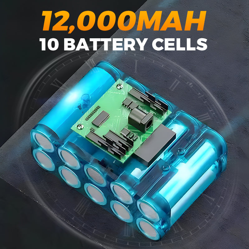 🔥2026 Heißer Verkäufer🔥Neue kabellose tragbare Multifunktions-Hochdruckwasserstrahler