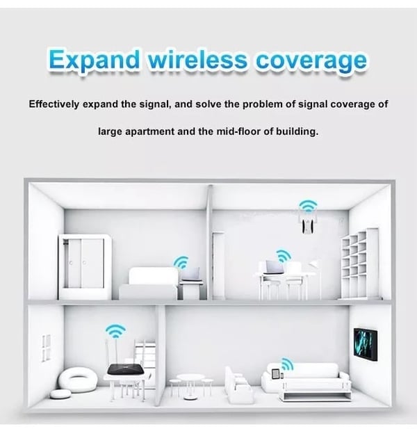 🏠 LIMITED-TIME 50% RABATT! ✨ WLAN-Signalverstärker – Große Reichweite, Durch Wände ✨