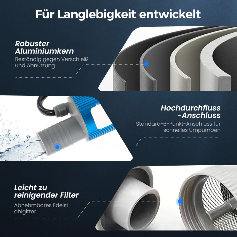 🔥Hochleistungs-Öl- und Wasserpumpensatz