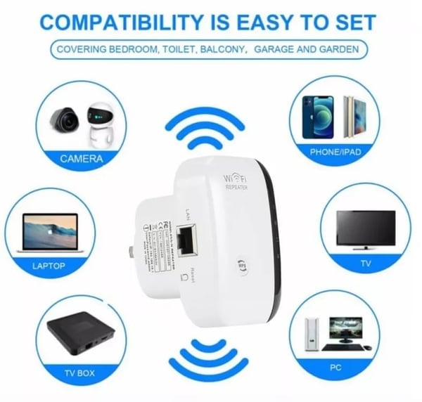 🏠 LIMITED-TIME 50% RABATT! ✨ WLAN-Signalverstärker – Große Reichweite, Durch Wände ✨