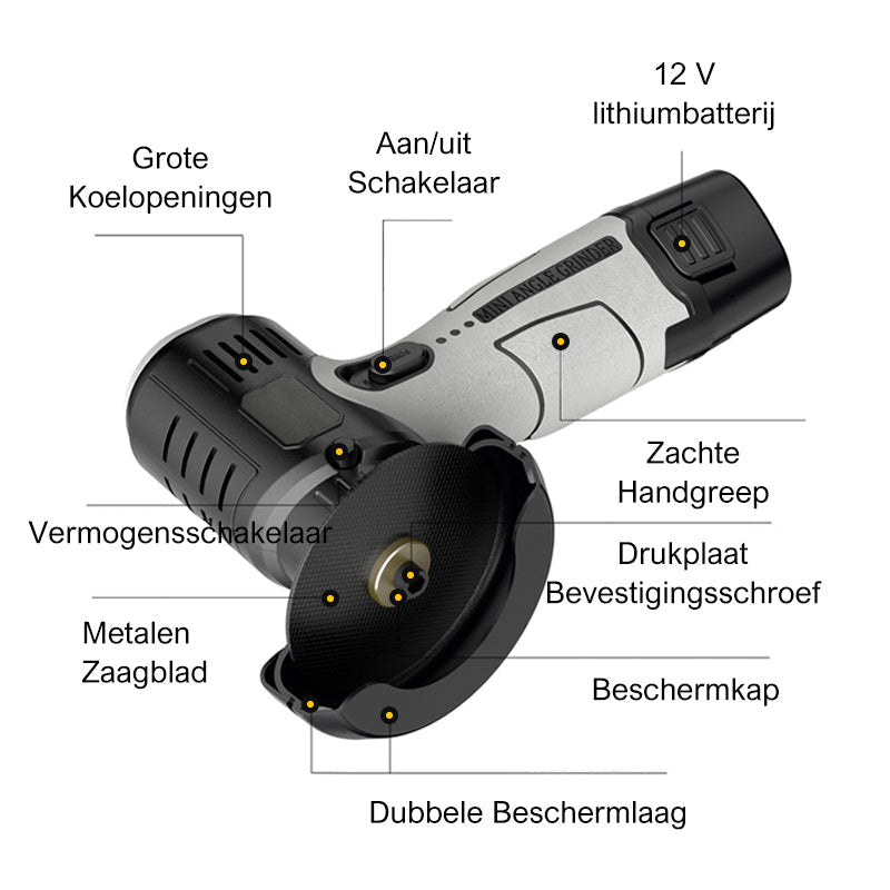 📢📢40% RABATT !!⏰12V Mini-Winkelschleifer – Mit Trennscheibe & kompakt ✨