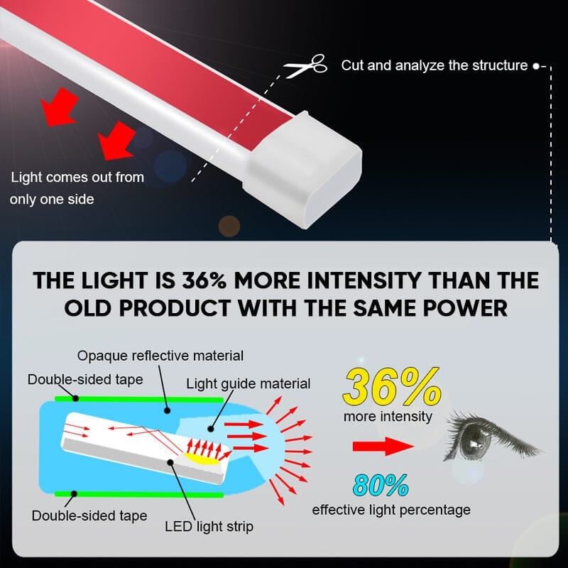 🚗 50% RABATT! 💡 LED-Motorhaubenbeleuchtung – Durchgehende Lichtleiste, einfache Nachrüstung & stilvolles Design – Perfekt für Kühlergrill & individuelle Fahrzeugoptik ✨