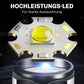 Mini linterna LED recargable de alto brillo.