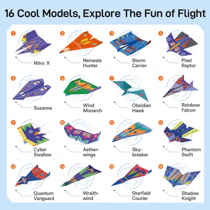 ✈️ 50% Rabatt！✨ Kreatives DIY-Papierfliegerset - Baue & Starte 10 Modelle, Pädagogisches STEM-Spielzeug für Kinder 6-12 Jahre 🧠🎯