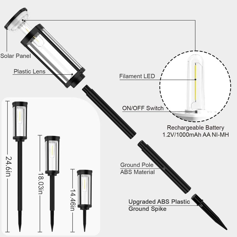 💡Solar-Gartenleuchte mit Filament-Optik – Wasserdicht (IP65), bis zu 14 Std. Licht & Retro-Design für Wege, Rasen & Hof 🌞