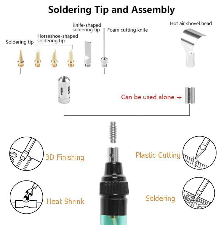 🔧 4-in-1 Tragbarer Lötkolben – Eingebauter Akku, Verstellbare Temperatur & Vollständiges Zubehör 📦🔋