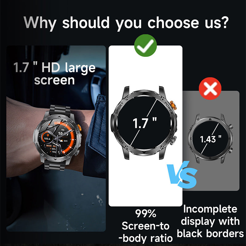 ⌚ Smartwatch mit Bluetooth, 1,7-Zoll-HD-Display und 1000-mAh-Akku