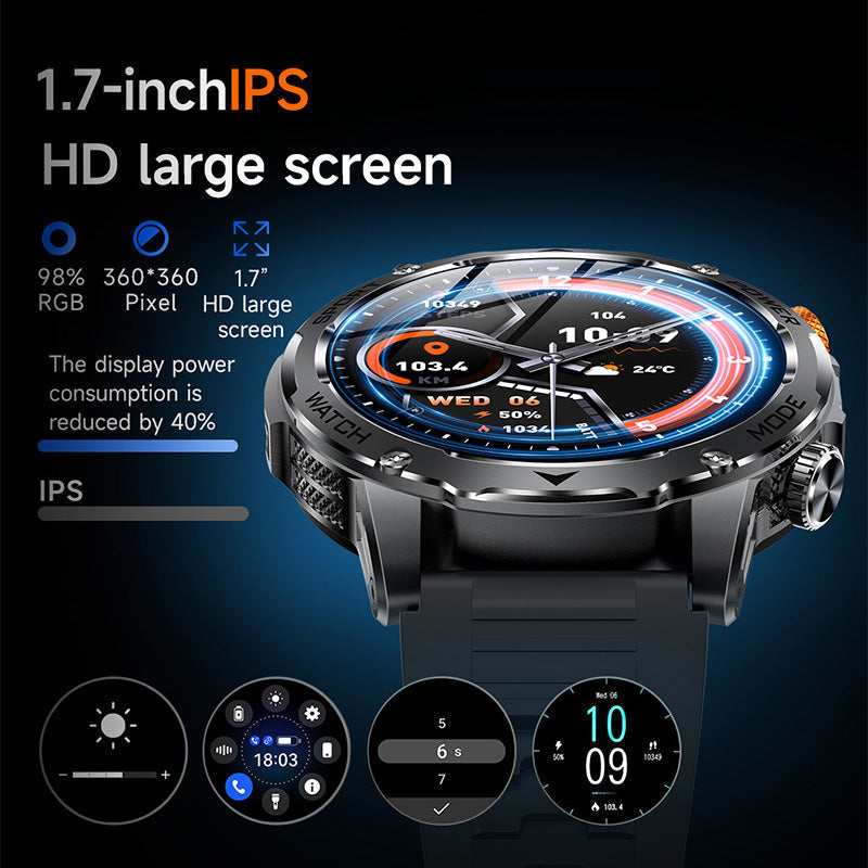 ⌚ Smartwatch mit Bluetooth, 1,7-Zoll-HD-Display und 1000-mAh-Akku