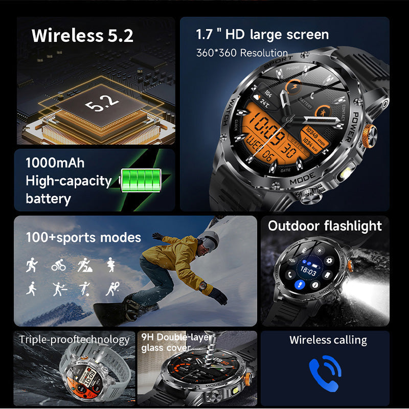 ⌚ Smartwatch mit Bluetooth, 1,7-Zoll-HD-Display und 1000-mAh-Akku