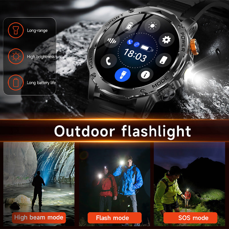 ⌚ Smartwatch mit Bluetooth, 1,7-Zoll-HD-Display und 1000-mAh-Akku