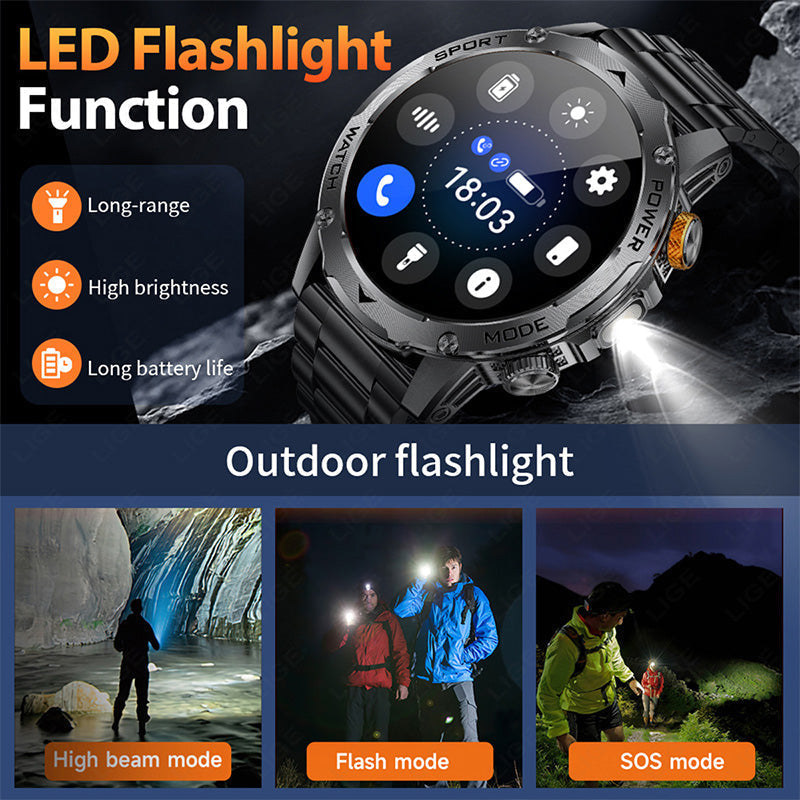 ⌚ Smartwatch mit Bluetooth, 1,7-Zoll-HD-Display und 1000-mAh-Akku