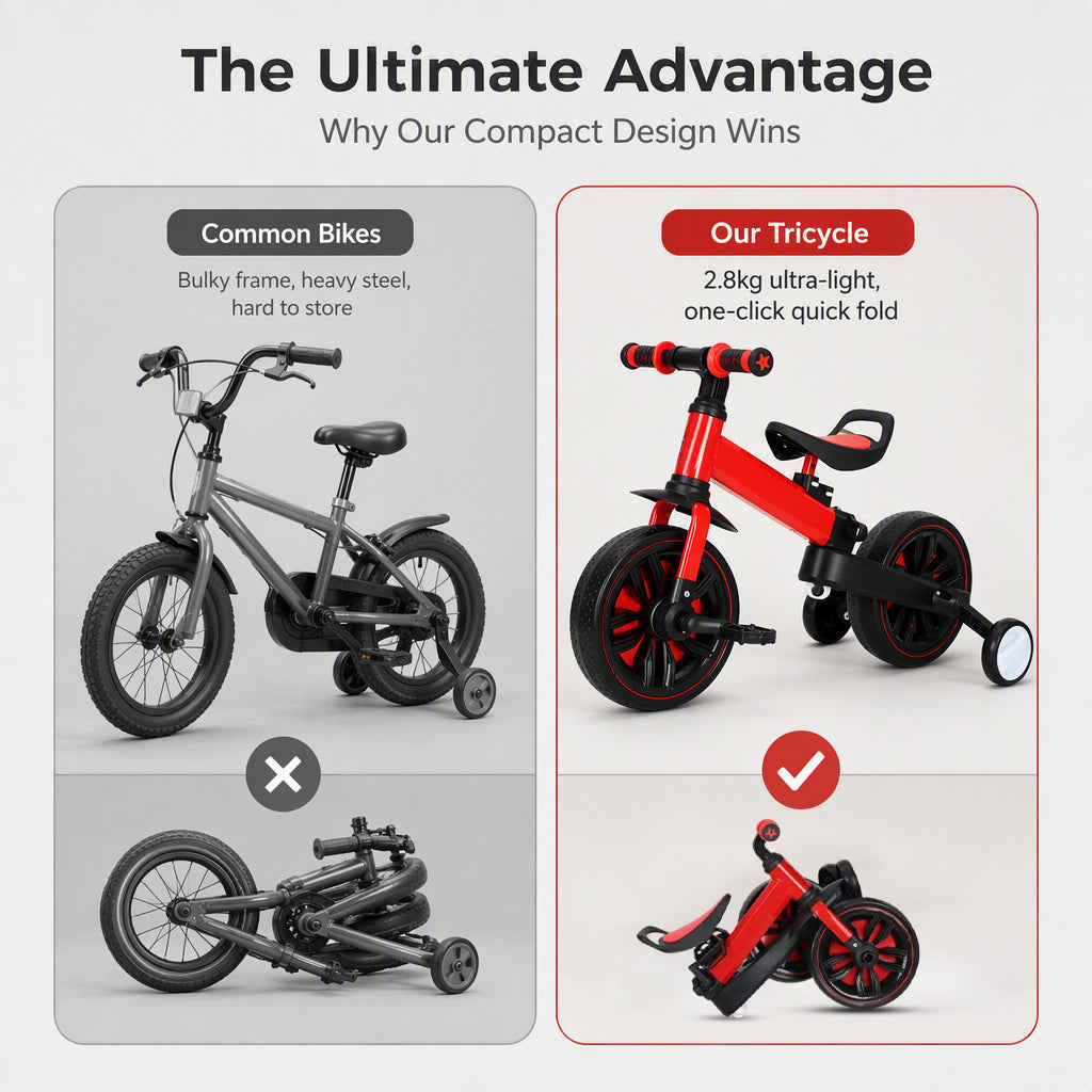 💥 50% Rabatt! 🚲 3-in-1-Kinderdreirad – Kinderwagen, Dreirad & Laufrad. Leicht (2,8 kg) & faltbar. Hochfester Kohlenstoffstahl, EVA-Räder. Für 2–6 Jahre, max. 90 kg. Rot/Blau/Rosa/Gelb 🛡️