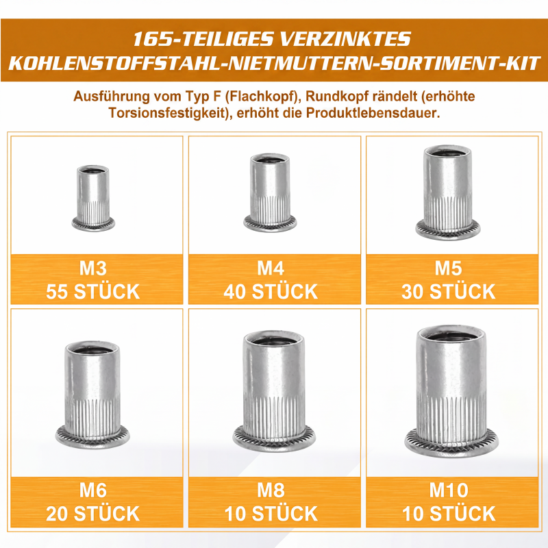 🔩 Sortiment an Rändelnietmuttern