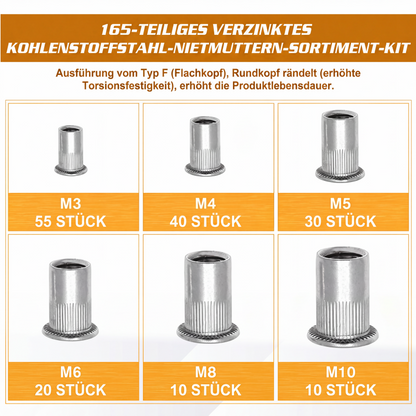 🔩 Sortiment an Rändelnietmuttern