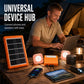 ☀️ Tragbares Solarstromsystem – 4 W Panel, 2400 mAh Akku, Typ-C/USB/DC. Inkl. 2 LED-Leuchten. Wasserdicht, stoßfest. Für Camping & Notfälle 🛡️