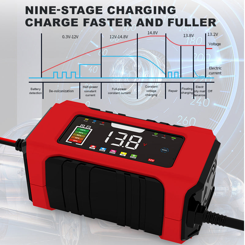 ⚡ Intelligentes KFZ-Batterieladegerät 12V 6A – 9 Stufen & Impulsreparatur – LCD-Farbdisplay für Blei-Säure-Batterien 🚗