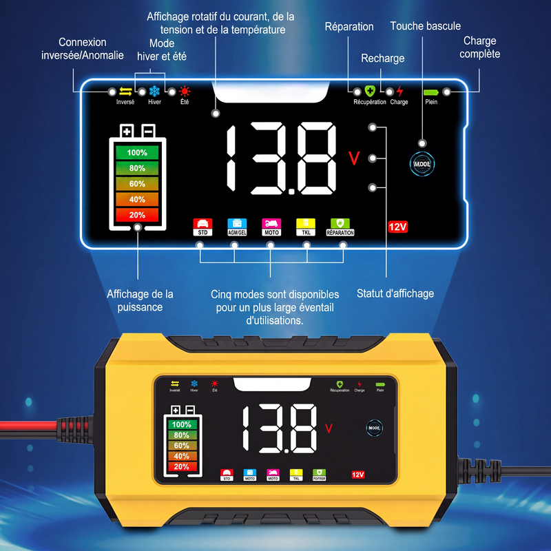 ⚡ Intelligentes KFZ-Batterieladegerät 12V 6A – 9 Stufen & Impulsreparatur – LCD-Farbdisplay für Blei-Säure-Batterien 🚗