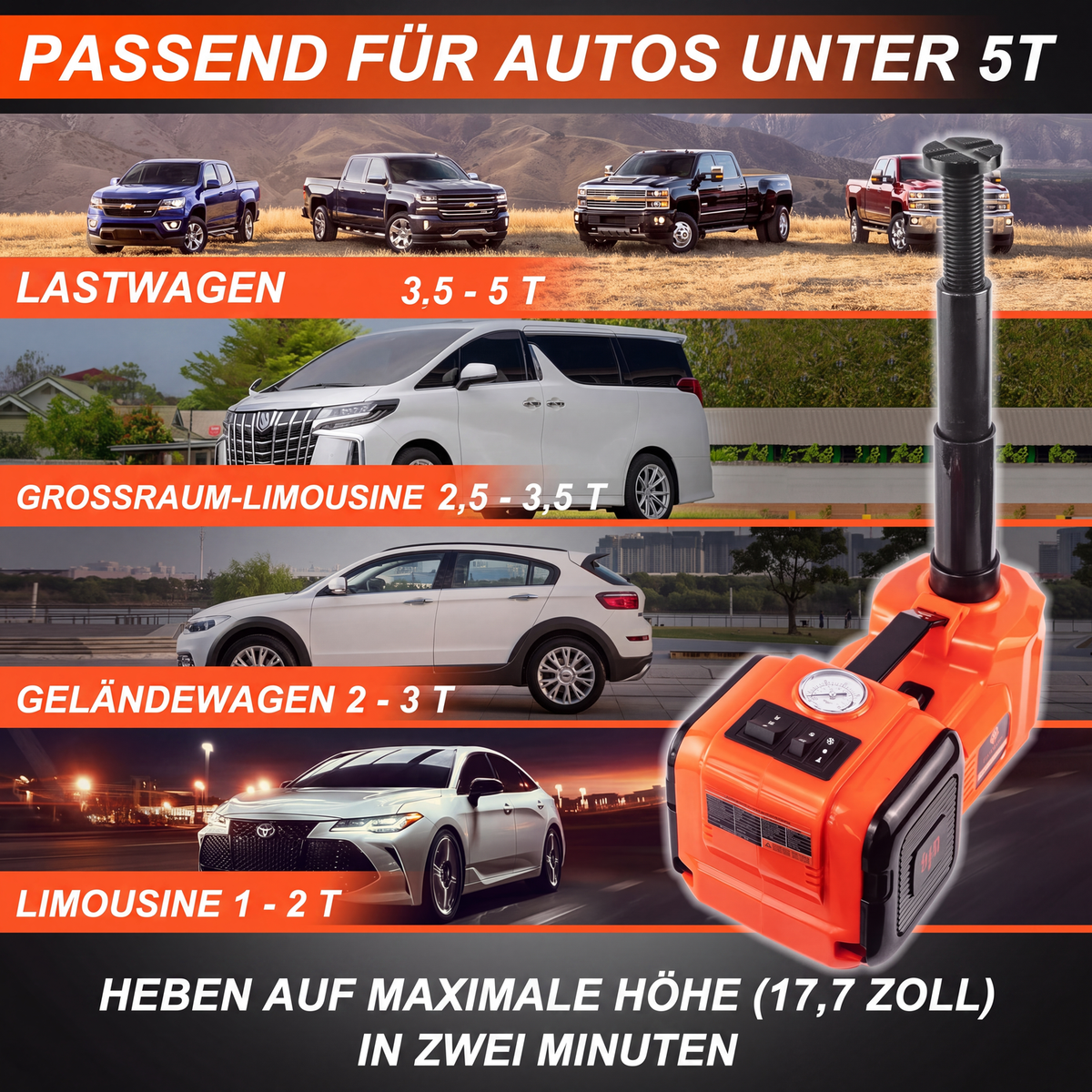 🚗Unentbehrliche Werkzeuge für die Autoreparatur🛠️ - 12V elektrisch‑hydraulisches Wagenheber‑Reparaturset für Pkw
