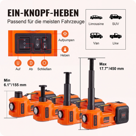 🚗Unentbehrliche Werkzeuge für die Autoreparatur🛠️ - 12V elektrisch‑hydraulisches Wagenheber‑Reparaturset für Pkw