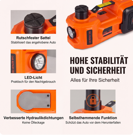🚗Unentbehrliche Werkzeuge für die Autoreparatur🛠️ - 12V elektrisch‑hydraulisches Wagenheber‑Reparaturset für Pkw