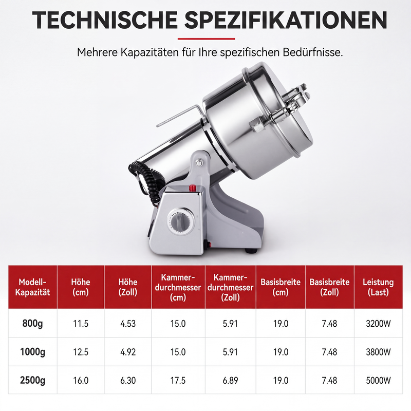 📢📢Elektrische Mühle aus Edelstahl für trockene Zutaten, 150–1000 g