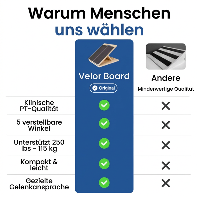 📢📢 Verstellbares Holz-Schrägbrett für Waden- und Beintrainin