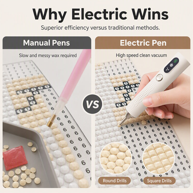 💎🖊️ Elektrische diamantpen, speciaal gereedschap voor diamantschilderen en doe-het-zelfprojecten