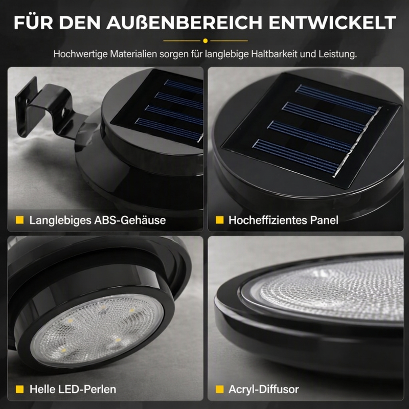 ☀️Youtube Sale 35% RABATT💡Wasserdichte solarbetriebene LED-Außenleuchten für Dachrinnen und Wände