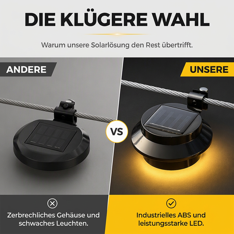 ☀️Youtube Sale 35% RABATT💡Wasserdichte solarbetriebene LED-Außenleuchten für Dachrinnen und Wände