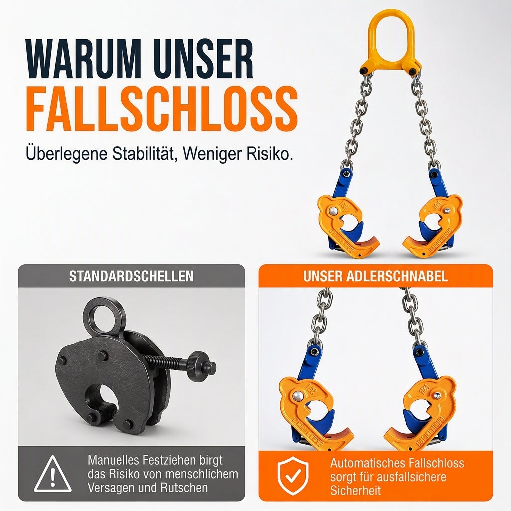 Hochleistungs-Fasshebeklammer für Gabelstapler und Kran, Fassheber für Stahlfässer, gesenkgeschmiedetes Fasshandhabungswerkzeug
