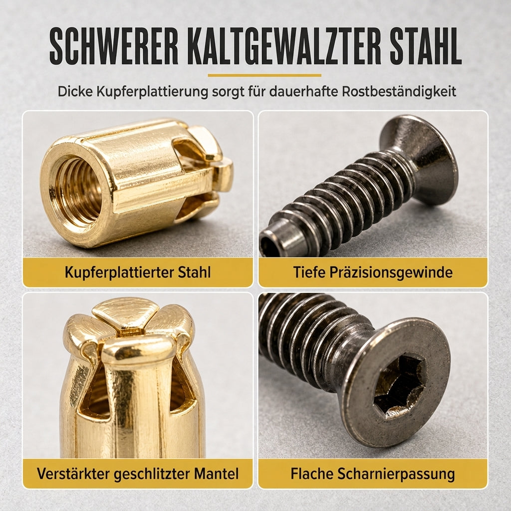 Schranktürscharnier Basis Vorinstalliertes Expansionsmutter- und Bolzenschraubenset für Möbelbeschläge