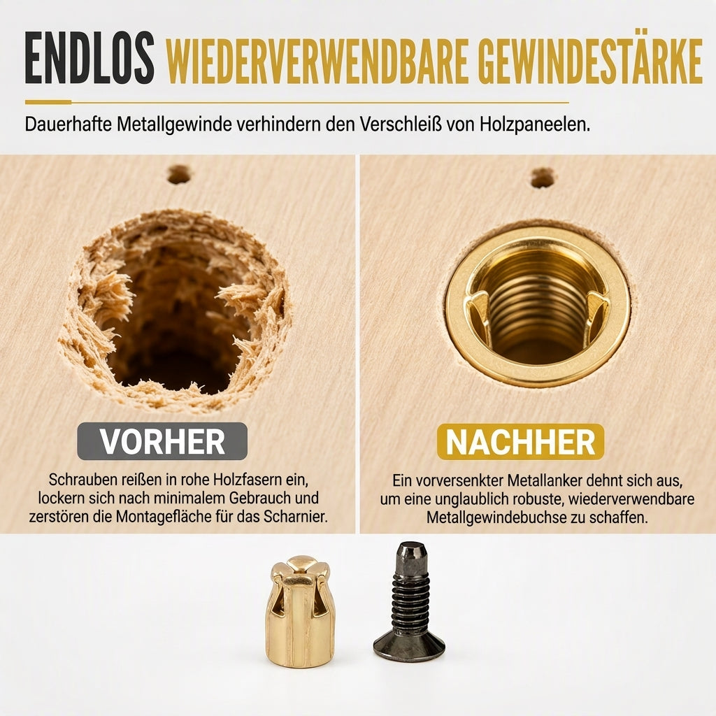 Schranktürscharnier Basis Vorinstalliertes Expansionsmutter- und Bolzenschraubenset für Möbelbeschläge