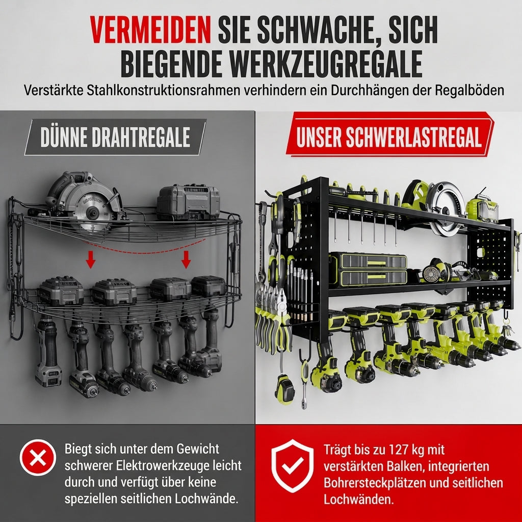 📢 Kostenloser Versand 🛠️ Wandmontiertes Stahl-Werkzeugregal – platzsparende Aufbewahrung für Bohrer und Werkzeuge
